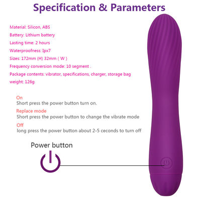 Mini japonais 17,2 x 3,2 cm Vibrateur sexuel Mini sans fil Massageur de baguette AV étanche