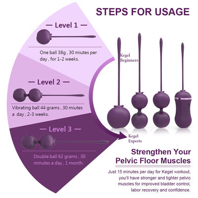 La ceinture sur la ceinture Kegel Ball Exercice vagin Kegel télécommande avec application