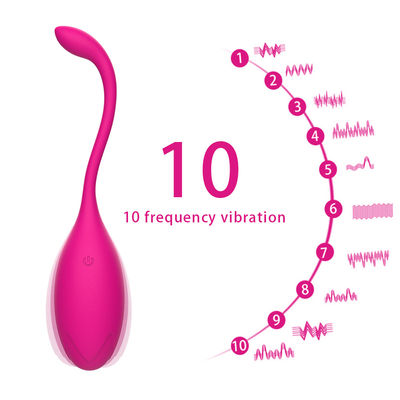 La joie de faire vibrer les boules de Kegel Les boules vaginales vibrantes pour les femmes